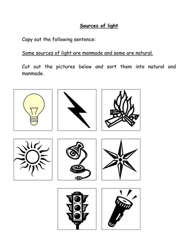 Manmade and natural light sources