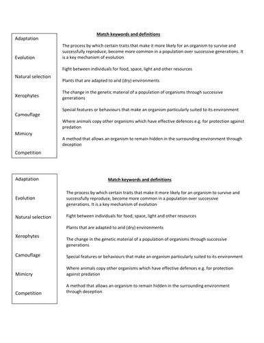 Adaptations card sort