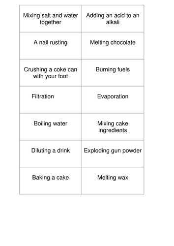 Chemical reaction vs. physical change card sort