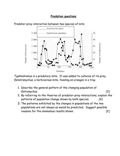 Predation questions