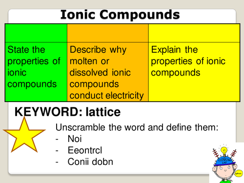 kemianurkkaus8e2016-properties-of-ionic-compounds