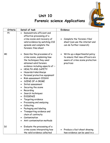 Forensic Science Curriculum Sequence