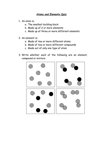 Intro to compounds and mixtures