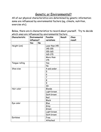 genetic-or-environmental-teaching-resources