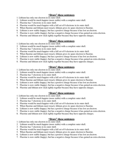 Draw the sentence - Lithium and fluorine