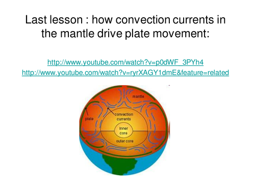 Tectonics; plate boundaries lesson