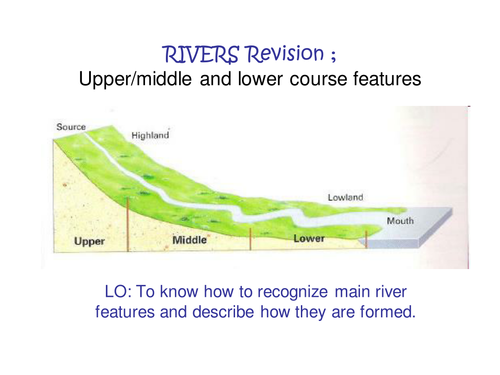 River landforms review slides