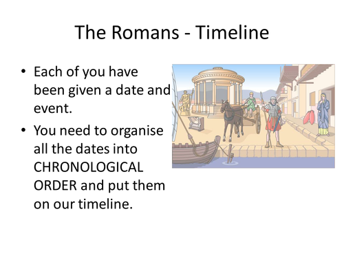 The Expansion of Rome. Chronology