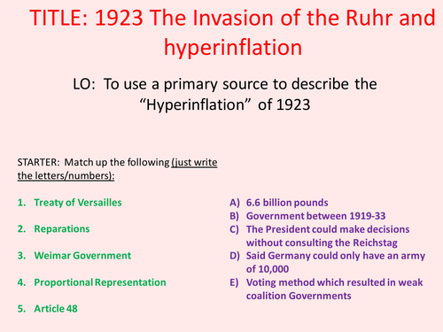 German History – Ruhr Hyperinflation