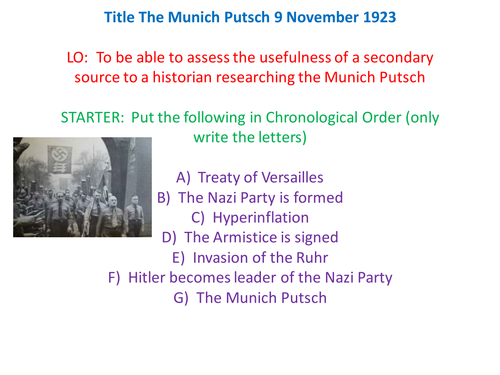 Germany History – Munich Putsch