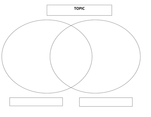 Venn Diagram - 2 Factors