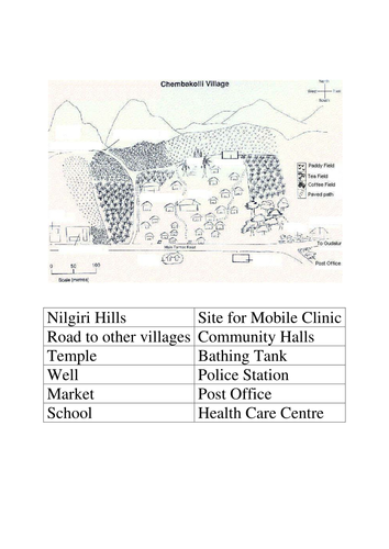 India resources and planning - Chembakolli