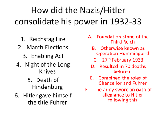 History Test Revision Lesson Nazi Power
