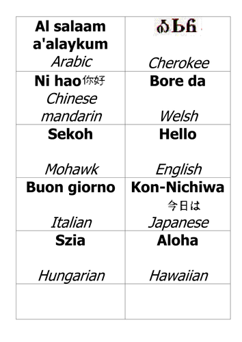 Saying Hello In Different Language Teaching Resources