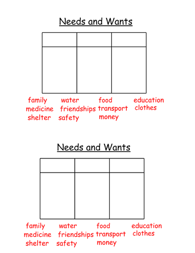 Printables Needs And Wants Worksheet needs and wants worksheet by lynreb teaching resources tes