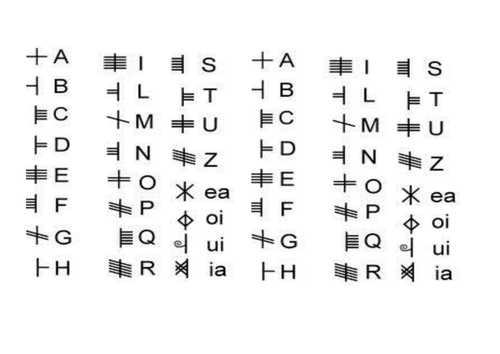 Medieval Heraldry - Coat of Arms