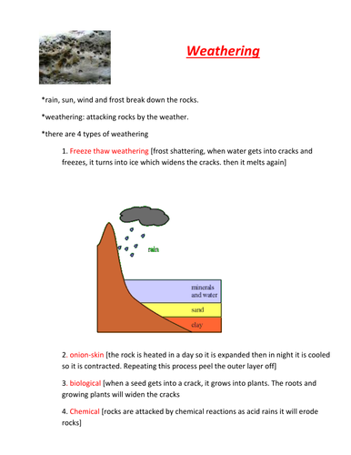 How Does Water Affect Rocks – Infiltration and the Water Cycle – ISPL