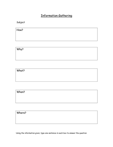 How to write a report year 2 image