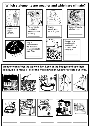 How does weather affect our lives