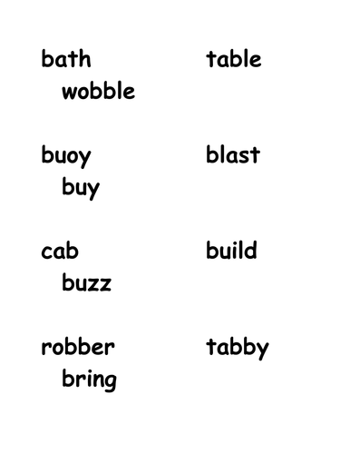 b words for mapping