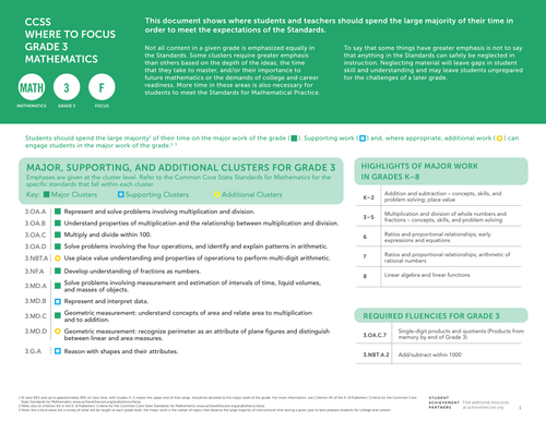 Where to focus grade three math teaching resources