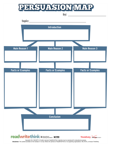 Read Write Think Persuasion Map Speech And Persuasioin Unit: #13 Persuasion Map | Teaching Resources