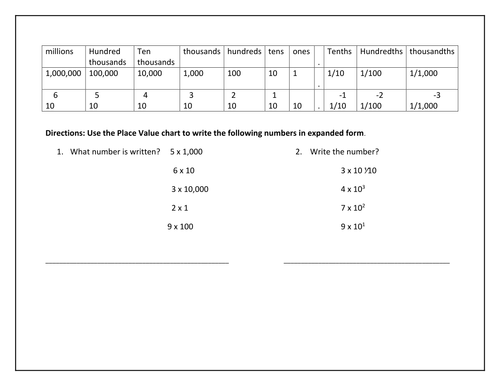 writing-numbers-in-expanded-notation-base-ten-teaching-resources