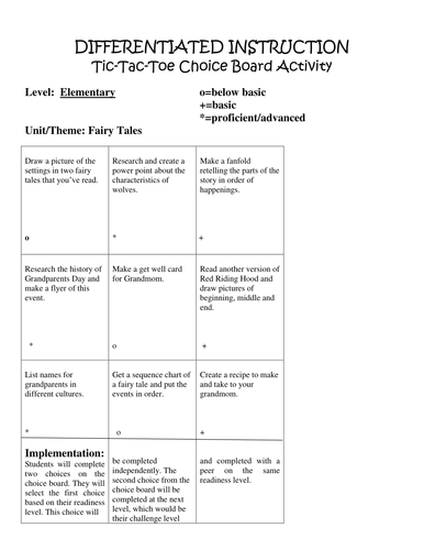 an policeman essay body example