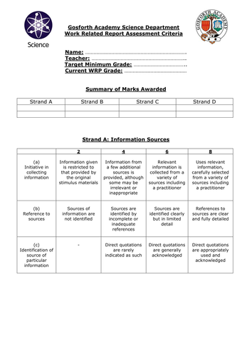 Applied Science Work Related Report Feedback Sheet