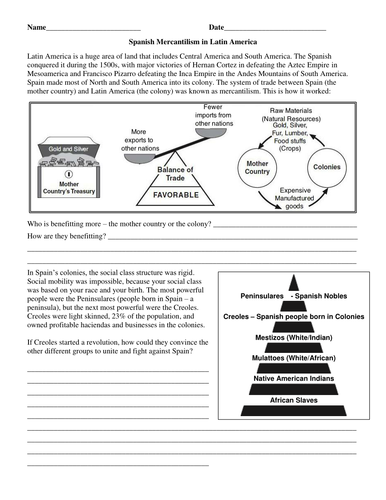 Latin American Independence Sources/Documents | Teaching Resources