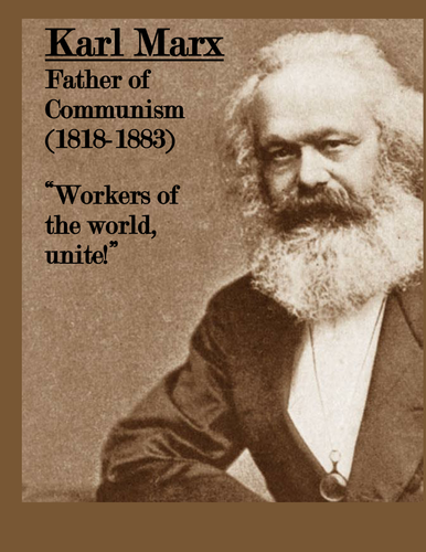 Karl Marx Poster | Teaching Resources