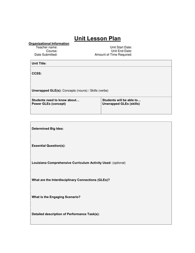 Unit Lesson Plan Template | Teaching Resources