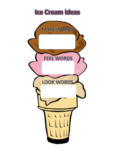 Ice Cream Ideas Graphic Organizer For Writing Teaching Resources