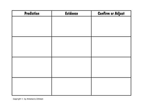 Teaching Predicting Outcome to 1st graders | Teaching Resources