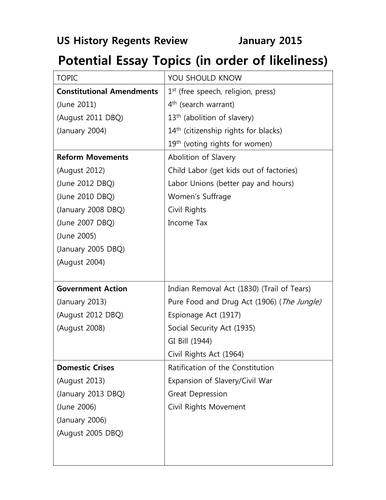 Us history regents essay review