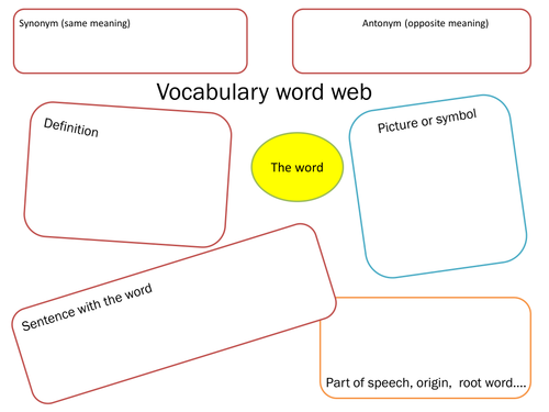 Curtain Call Caper novel study