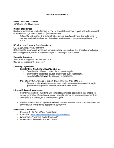 The Business Cycle | Teaching Resources