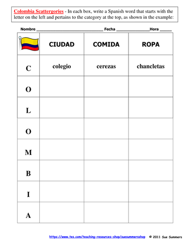 Scattergories Colombia Food Clothing City - Spanish Speaking Countries