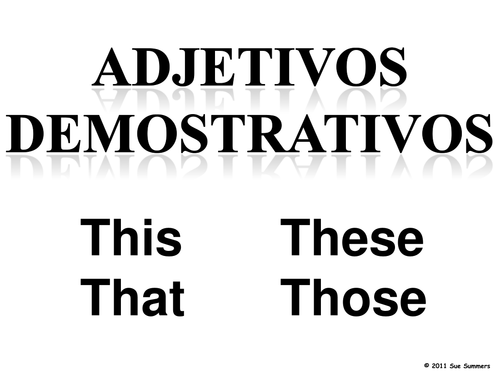Spanish Demonstrative Adjectives Class Signs and Mnemonic