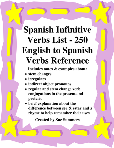 Spanish Verbs Reference - 250 English to Spanish Infinitive Verbs