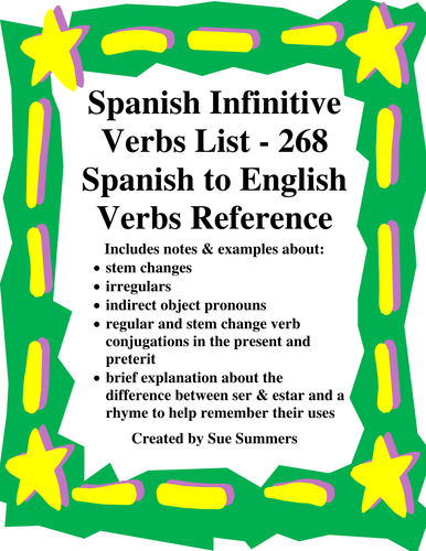 Spanish Verbs Reference - 268 Spanish to English Verbs 