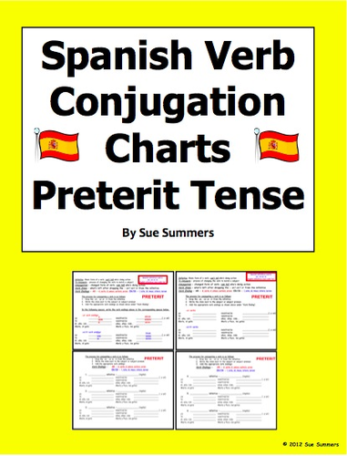 Spanish Preterit Verb Conjugation Practice - Smart Board