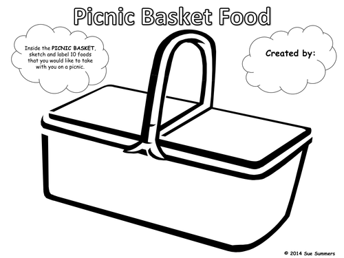 Summer Picnic Basket Food Sketch and Label Activity - ENGLISH