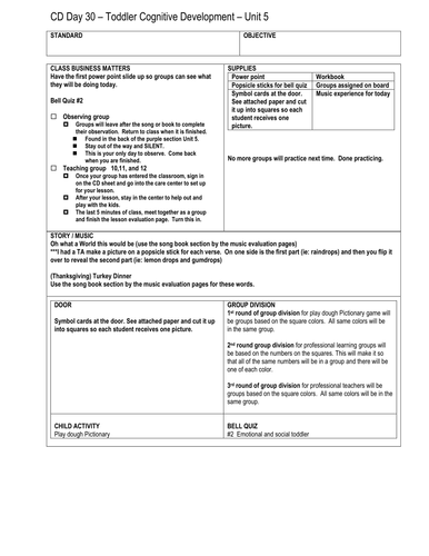 Child Development unit 5 day 3 lesson plan Toddler Social Cognitive ...