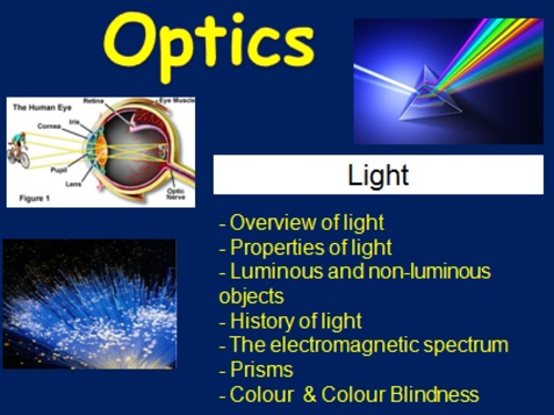 Light (Properties & Characteristics) - Optics PPT Lesson, Activities & Notes