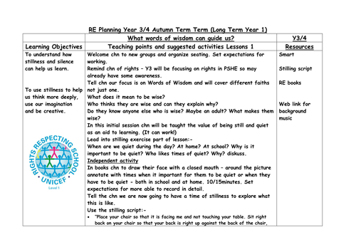 What words of wisdom can guide us?