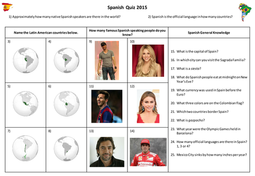 Spanish Quiz 2015