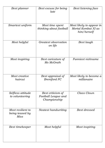 Silly Prize Labels For Tutor Group Teaching Resources