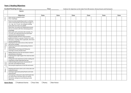 New Curriculum English - KS1 and KS2 Reading Objectives Grid / Coverage Map