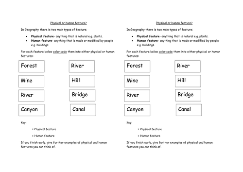 Physical or Human Feature